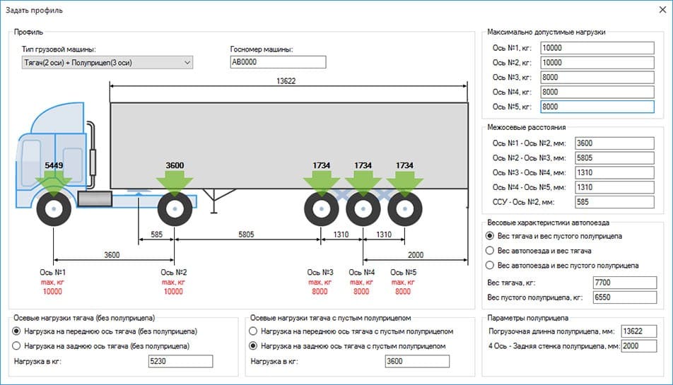 максимальная осевая нагрузка